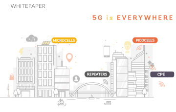 Whitepaper: How Important is mmW to 5G?