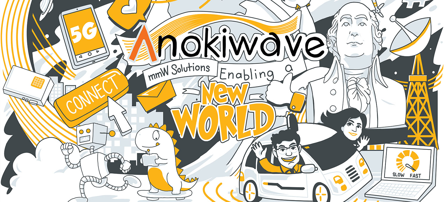 Imagine your Future at Anokiwave.